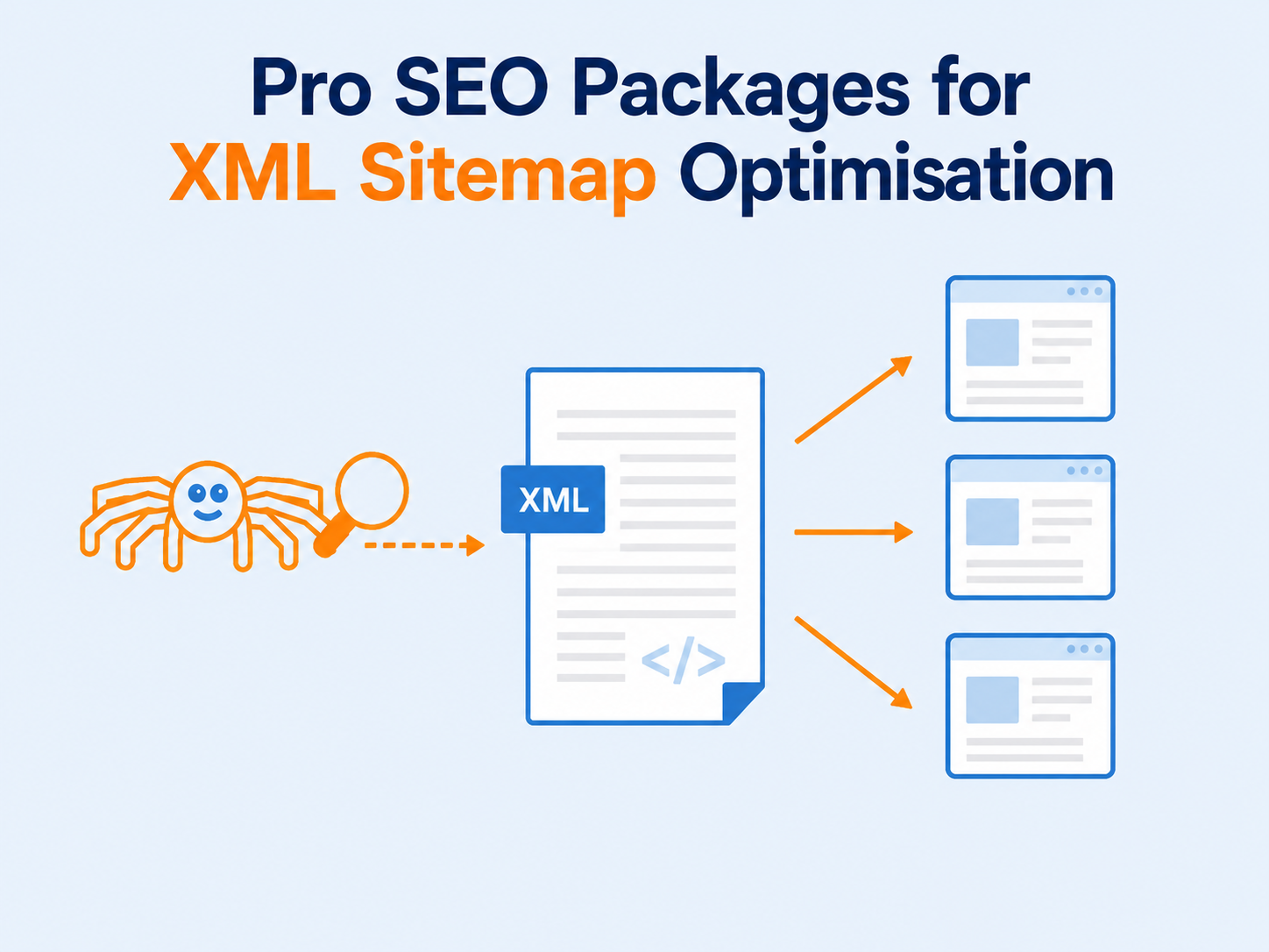 Pro SEO Packages