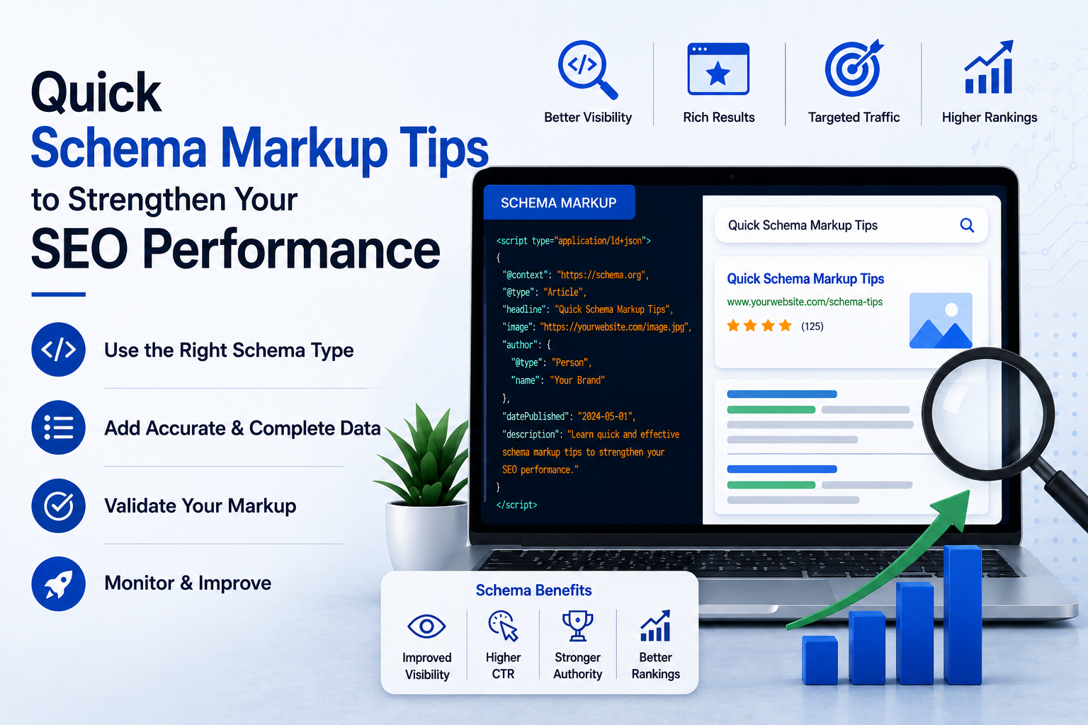 Pro SEO Packages