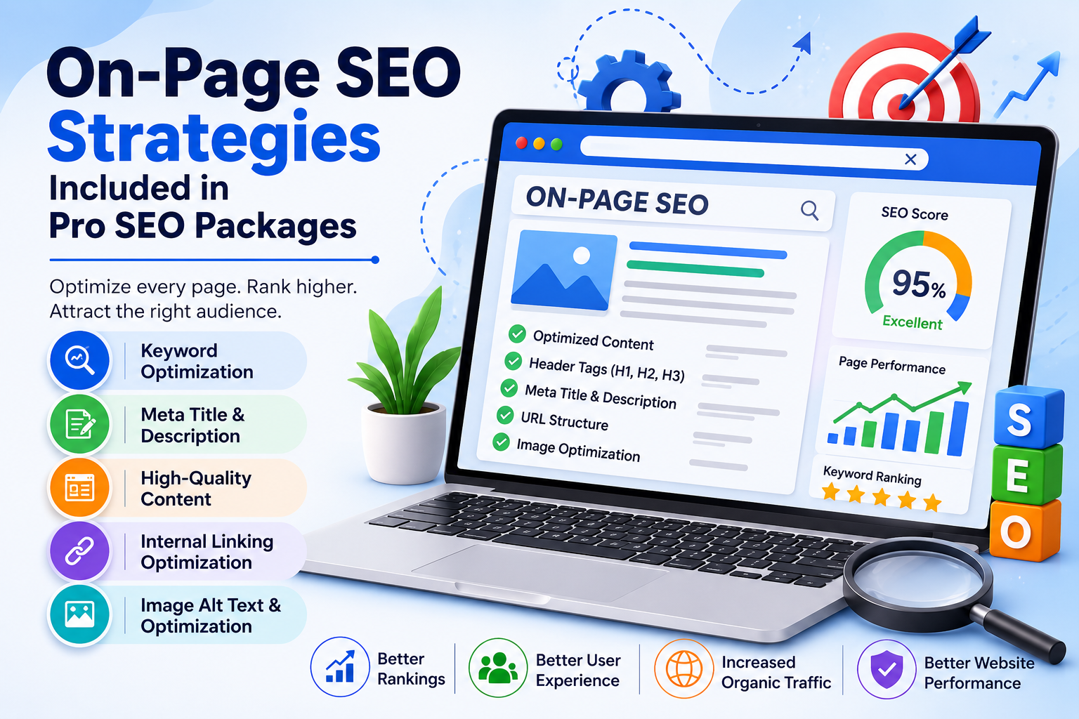 On-Page SEO Strategies Included in Pro SEO Packages